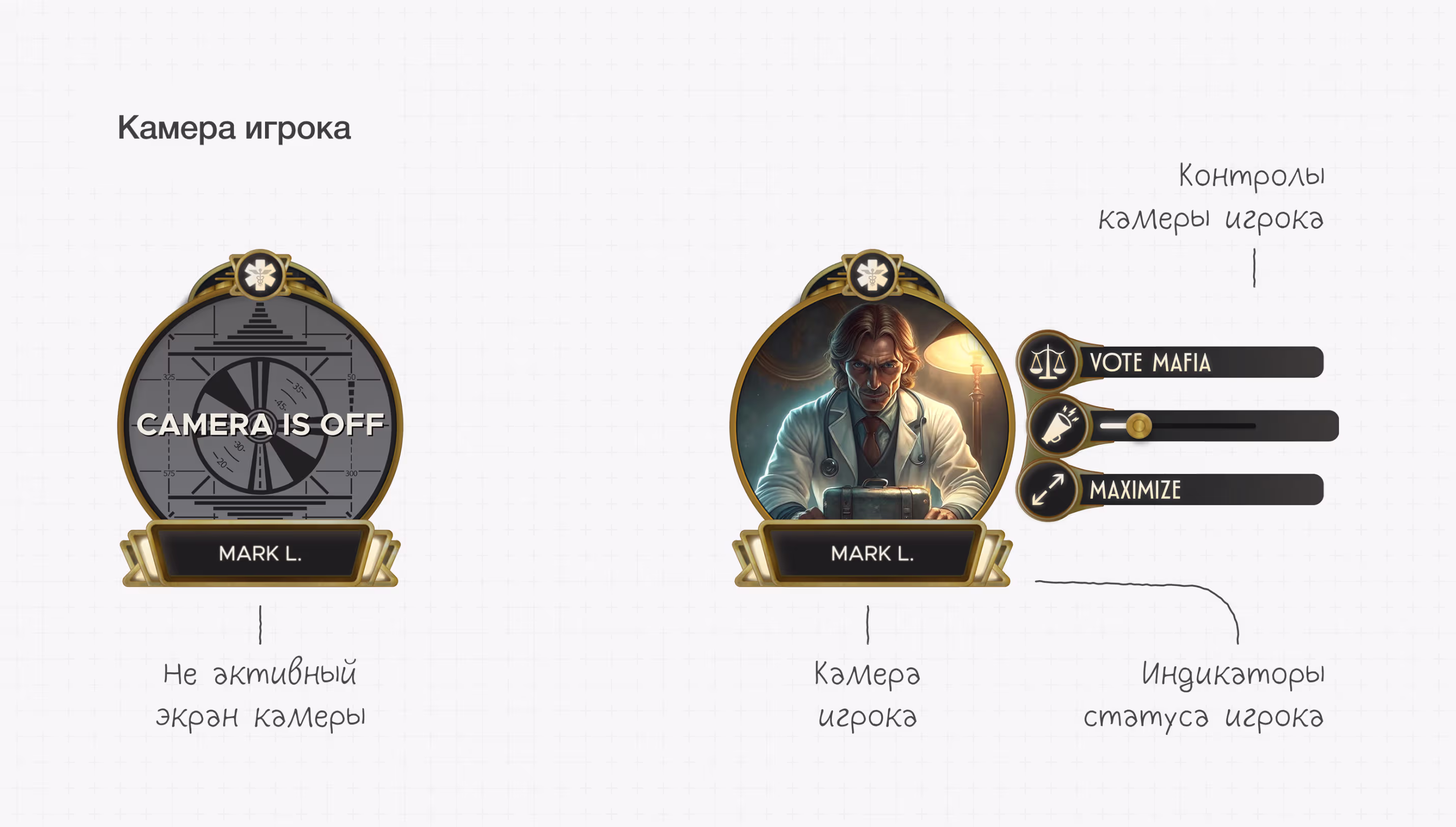 Камеры и роли игроков